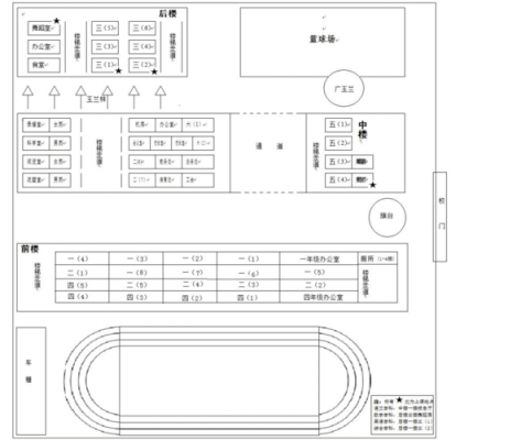 学校校舍平面图模板怎么画-学校校舍平面图模板-第3张图片-马瑞范文网