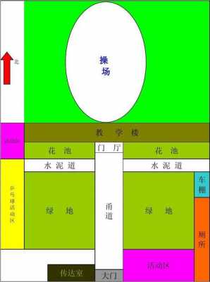 学校校舍平面图模板怎么画-学校校舍平面图模板-第2张图片-马瑞范文网