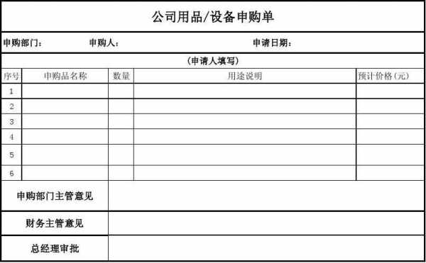 购买工具申请模板（购买工具的报告怎么打）-第2张图片-马瑞范文网