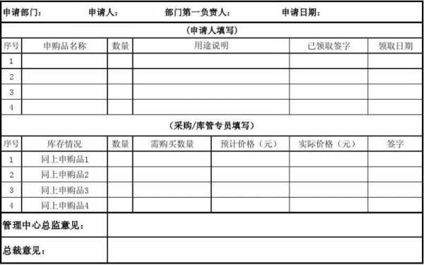 购买工具申请模板（购买工具的报告怎么打）-第1张图片-马瑞范文网