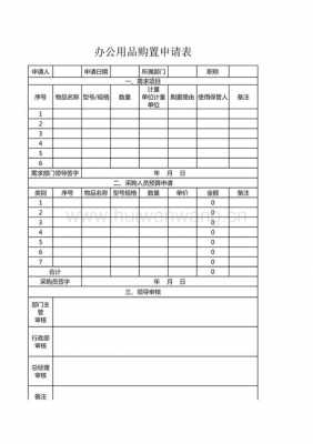 购买工具申请模板（购买工具的报告怎么打）-第3张图片-马瑞范文网