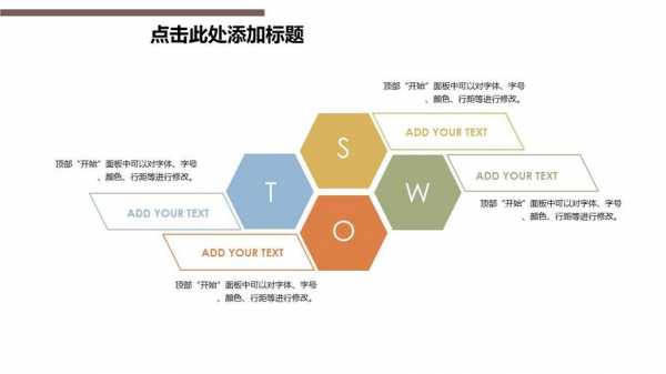 作品分析法的优缺点-作品分析法ppt模板-第3张图片-马瑞范文网