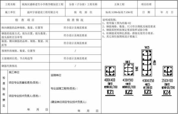 钢筋隐蔽模板_钢筋隐蔽验收规范及标准-第2张图片-马瑞范文网