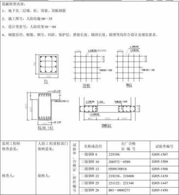 钢筋隐蔽模板_钢筋隐蔽验收规范及标准-第3张图片-马瑞范文网