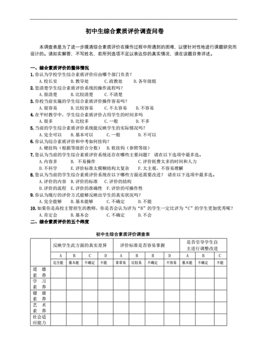 人民素质调查问卷模板_人民素质提高图片-第1张图片-马瑞范文网