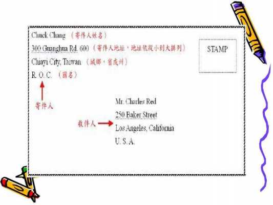  英语信封作文模板「英语信封作文模板图片」-第2张图片-马瑞范文网