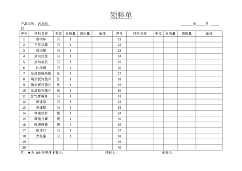  领料单模板免费「领料单模板免费单填写范本图片」-第3张图片-马瑞范文网