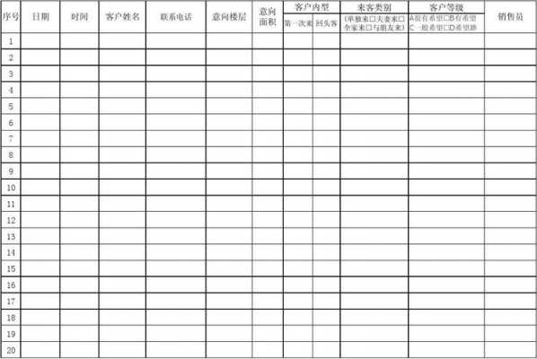 客户到访表模板-第2张图片-马瑞范文网