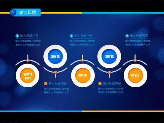 研究生年度总结汇报ppt 研究生一年级年终总结ppt模板-第1张图片-马瑞范文网