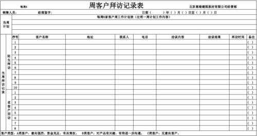 拜访计划模板怎么写-拜访计划模板-第3张图片-马瑞范文网