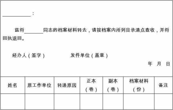 员工档案转移单模板（职工档案转移表）-第3张图片-马瑞范文网