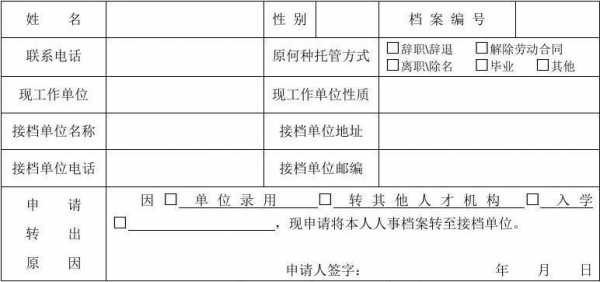 员工档案转移单模板（职工档案转移表）-第1张图片-马瑞范文网