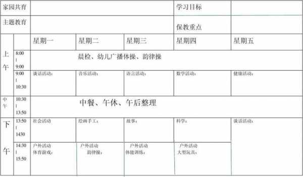  幼儿园后勤周报模板「幼儿园后勤周计划内容」-第3张图片-马瑞范文网