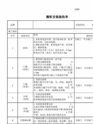 整体橱柜验收标准模板-第3张图片-马瑞范文网