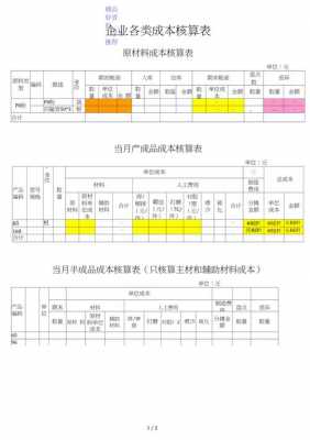 成本调整单有模板不-第1张图片-马瑞范文网