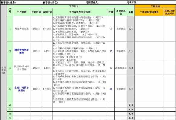 工作标准制定模板图片-工作标准制定模板-第1张图片-马瑞范文网