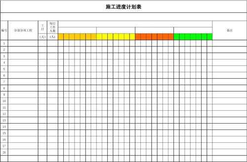  施工工期时间表模板「施工工期是怎么计算的」-第3张图片-马瑞范文网