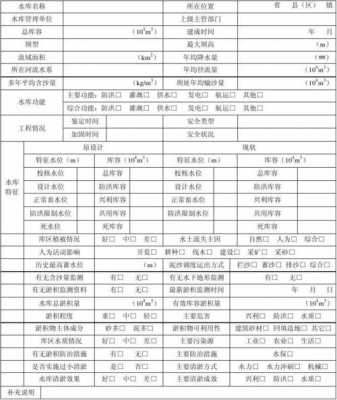 淤积量怎么算-淤积摸查表模板-第1张图片-马瑞范文网