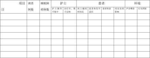 淤积量怎么算-淤积摸查表模板-第2张图片-马瑞范文网