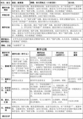 小学语文无生课堂教学设计 无生课堂语文教学模板-第3张图片-马瑞范文网