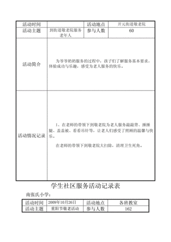 高中生社区服务登记表模板-第2张图片-马瑞范文网