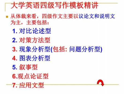 四级写作各类型模板_四级 写作-第3张图片-马瑞范文网