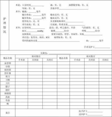 术后入科记录模板_手术室入科教育记录-第1张图片-马瑞范文网