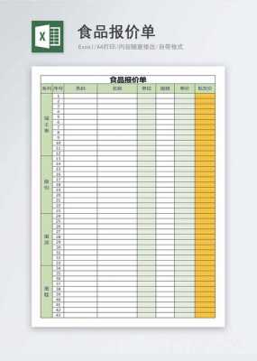 食品商品价格表格模板图-食品商品价格表格模板-第3张图片-马瑞范文网