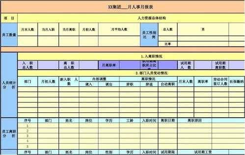 人事助理月计划模板的简单介绍-第2张图片-马瑞范文网