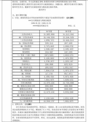 2016财务报表全套模板_2016年财务报表分析真题及答案-第2张图片-马瑞范文网