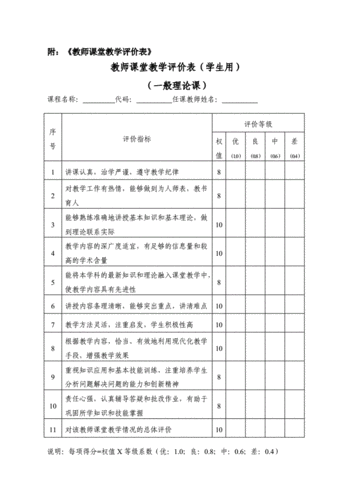 相互评价表模板（相互评价的作用）-第3张图片-马瑞范文网