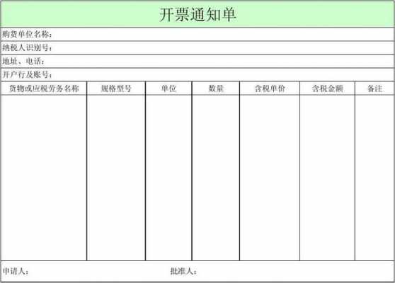 让员工取得发票的通知-让员工准备发票模板-第2张图片-马瑞范文网