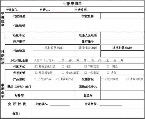 采购付款申请书模板（采购付款申请书怎么写）-第3张图片-马瑞范文网