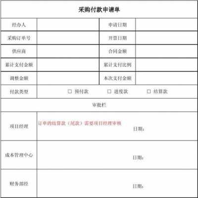 采购付款申请书模板（采购付款申请书怎么写）-第2张图片-马瑞范文网