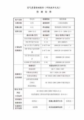  质量检测报告模板「空气质量检测报告模板」-第1张图片-马瑞范文网