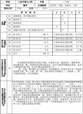 二年级试卷分析模板,二年级试卷分析表怎么填 -第3张图片-马瑞范文网