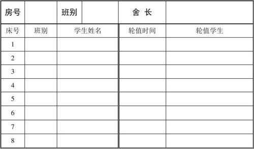 宿舍电话表模板_本人宿舍电话-第3张图片-马瑞范文网