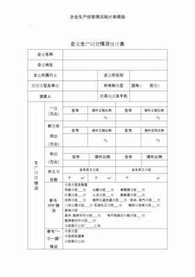 企业经营状况表格模板怎么做 企业经营状况表格模板-第1张图片-马瑞范文网