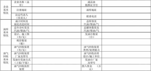 加油站调研的模板-第2张图片-马瑞范文网