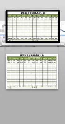  快餐厅表格模板「餐馆表格大全」-第3张图片-马瑞范文网