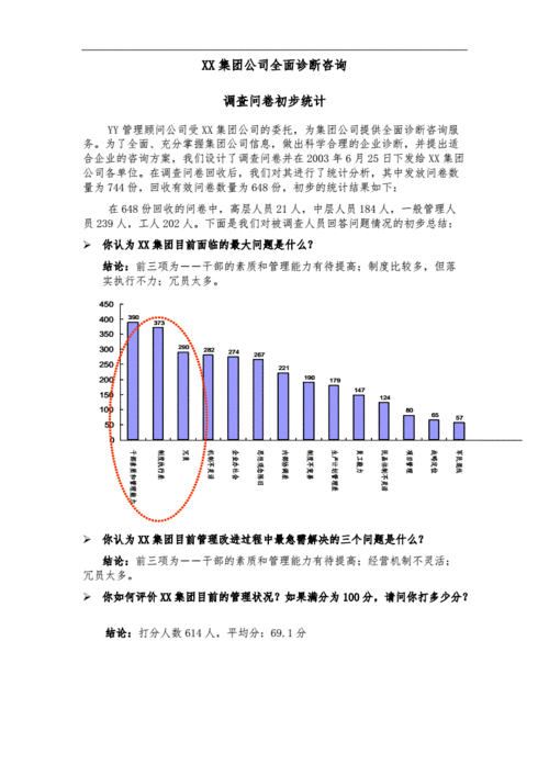  企业统计分析报告模板「企业统计调查分析报告」-第3张图片-马瑞范文网