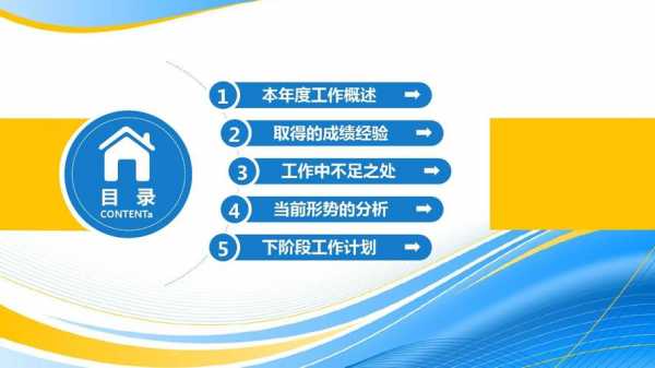 质检部述职报告ppt模板-第2张图片-马瑞范文网