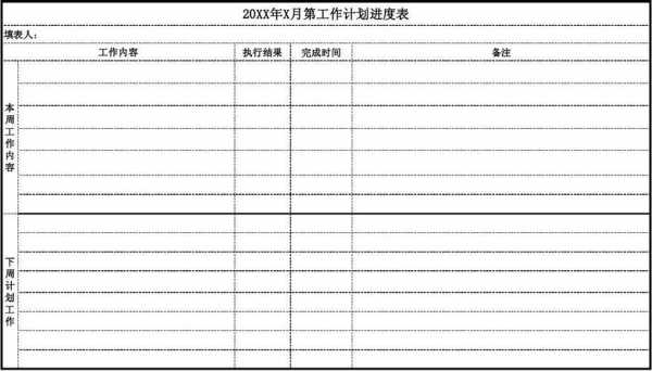 策划工作进度表模板_策划工作安排-第2张图片-马瑞范文网