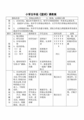 篮球课程教案模板_篮球课的教案怎么写-第2张图片-马瑞范文网