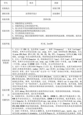 实验报告摘要模板_实验摘要怎么写-第3张图片-马瑞范文网