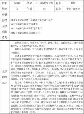  先进标兵推荐信模板「优秀标兵推荐表事迹」-第2张图片-马瑞范文网