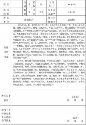  先进标兵推荐信模板「优秀标兵推荐表事迹」-第1张图片-马瑞范文网