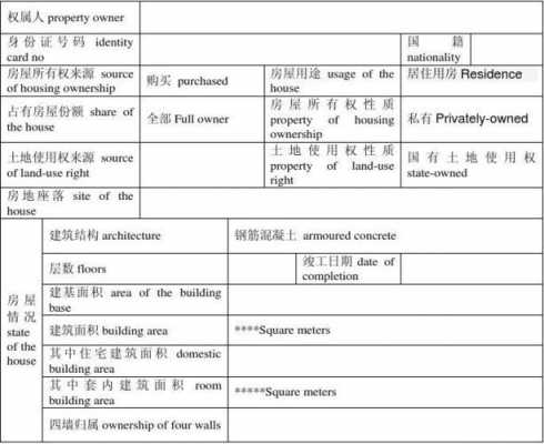 房地产权证英文模板（房地产权证英文模板怎么写）-第2张图片-马瑞范文网