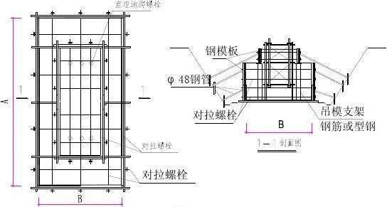 大模板存放必须将地脚螺栓提上去使自稳角成为多少度-大模板存放必须将地脚-第1张图片-马瑞范文网