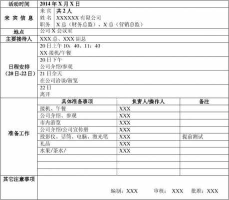 涉外接待方案模板,涉外接待计划应包括哪些内容 -第3张图片-马瑞范文网